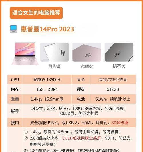 工作用笔记本电脑选择标准是什么？哪款适合职场新人？