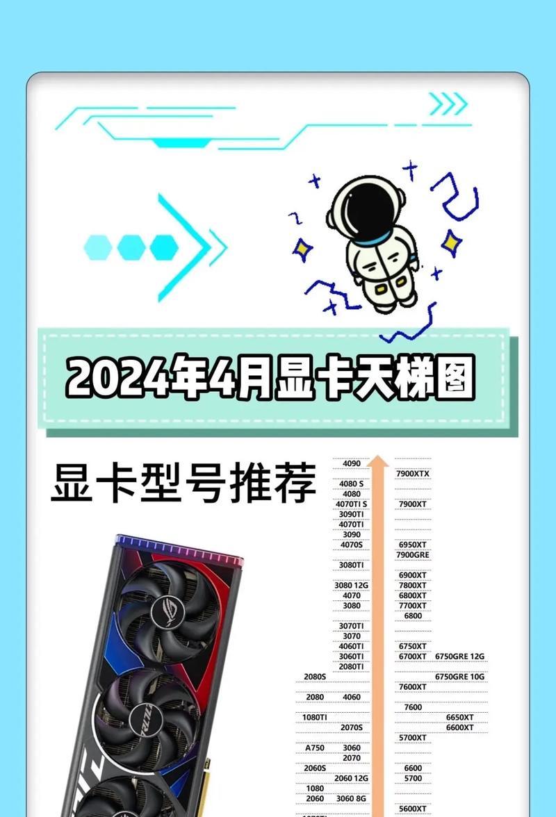 如何组装电脑配置？组装电脑的步骤和要点是什么？