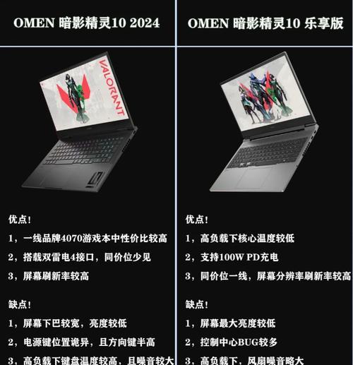 笔记本c60处理器性能水平如何？