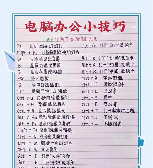 笔记本复制粘贴全部内容的快捷键是什么？