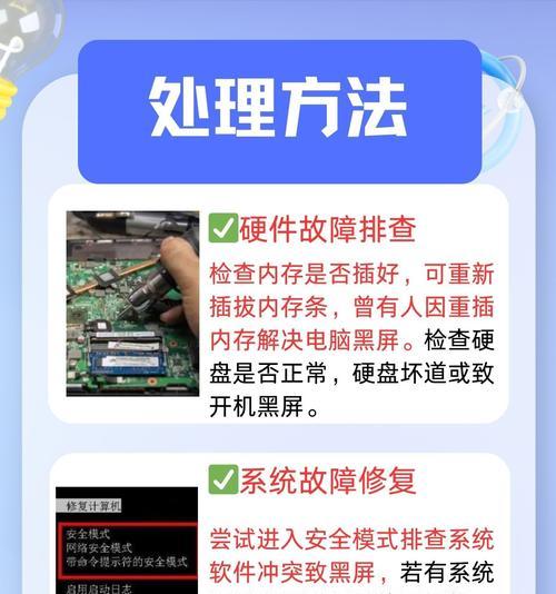 电脑挂起时黑屏应如何处理？