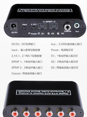 车载投影仪线路接线方法是什么？需要注意什么？