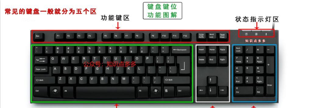 工作笔记本电脑打字不流畅怎么办？如何提高打字速度？