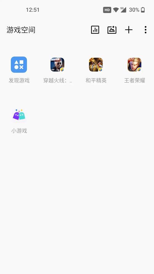 电脑游戏图标怎么看不见？