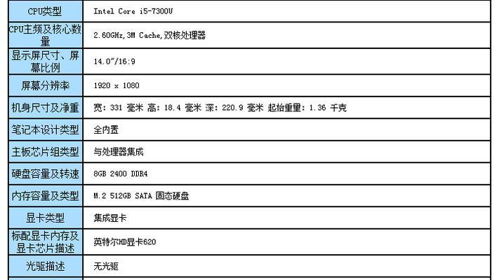 超小微型摄像头如何与手机配合拍照？