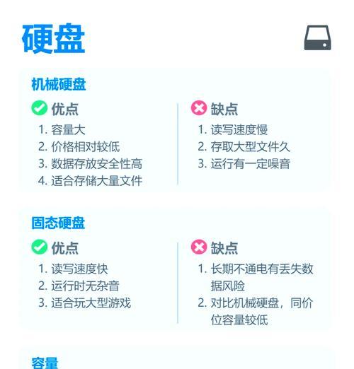 小白不能买的电脑配置应该怎么办？购买时需要注意什么？