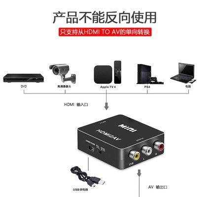 投影仪图像反向是什么原因？如何调整投影仪图像方向？