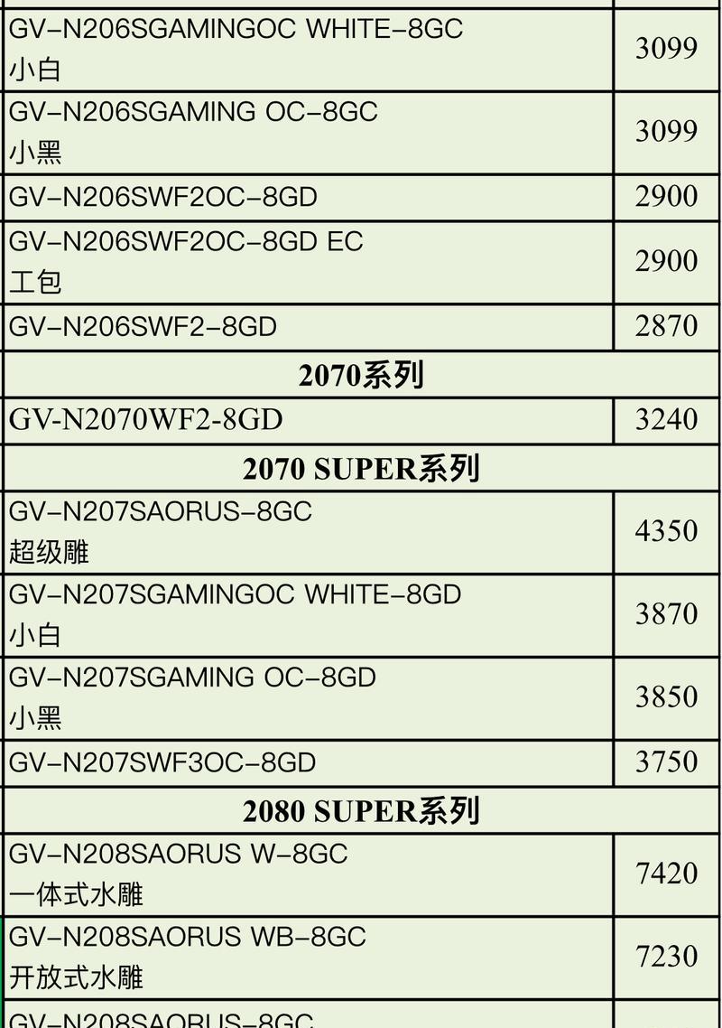 惠山电脑配件店位置在哪里？营业时间是？