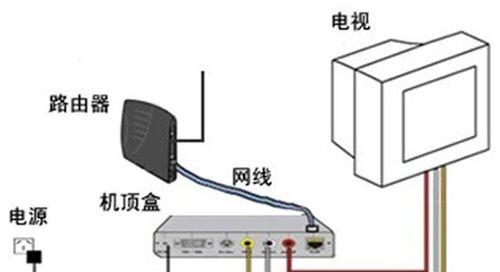 双机顶盒电视应用安装步骤是什么？