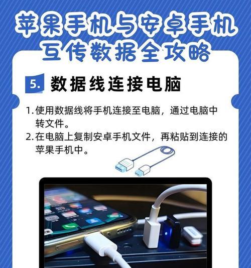 苹果手机之间如何进行数据转换？