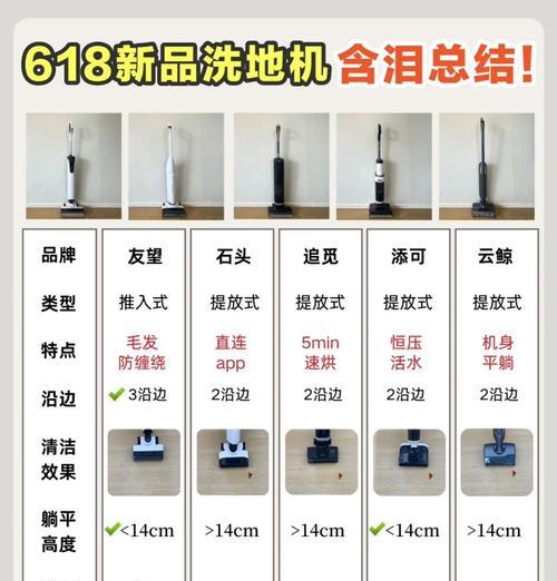 洗地机充电器检测方法是什么？如何确保充电器安全？