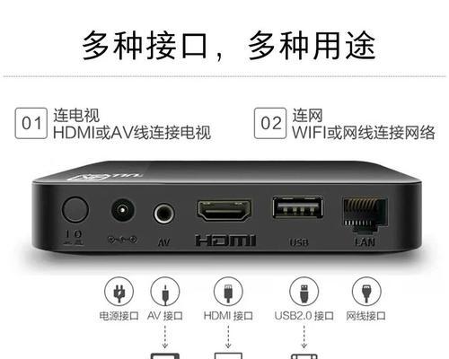 移动电视机顶盒如何安装？安装步骤是什么？