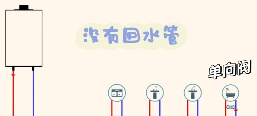 燃气热水器水管与电热水器如何连接？