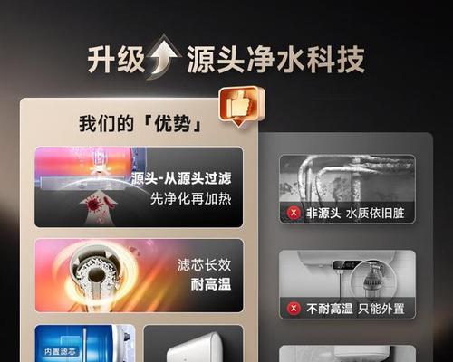 极速热水器哪款性能最好且安全？如何选择？