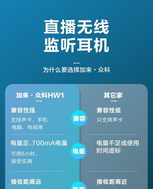 声卡监听与音箱如何正确设置？常见问题有哪些？