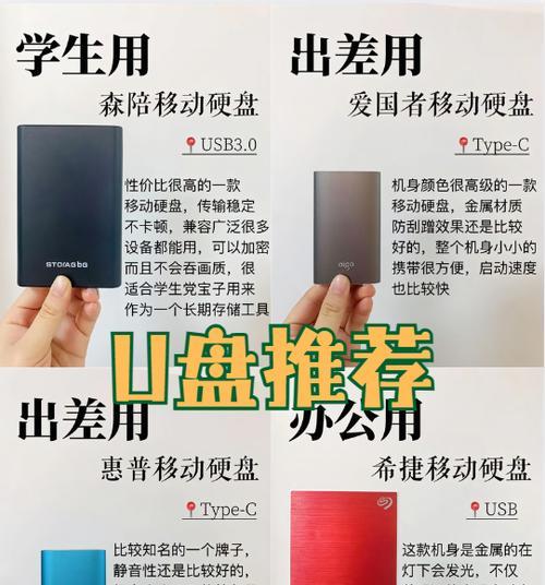 手机移动硬盘容量如何有效管理？