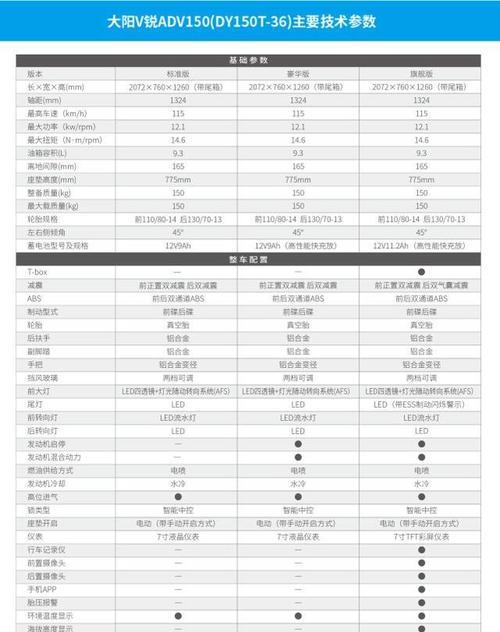 智能手表无线机车服务使用方法是什么？