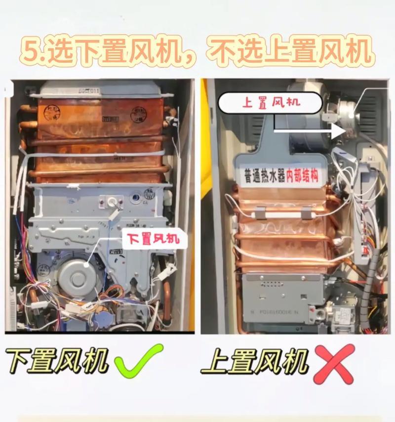 安装燃气热水器需要哪些工具？