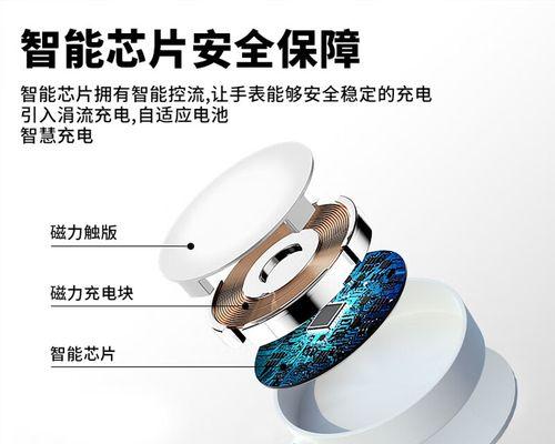 手表充电器佩带有什么用？充电时需要注意什么？