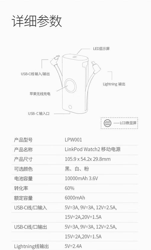 尼尔森机顶盒的品牌信息是什么？