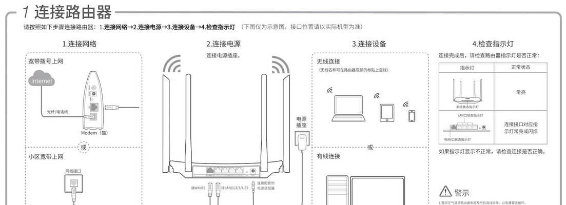 tb路由器装回盒子的正确步骤是什么？