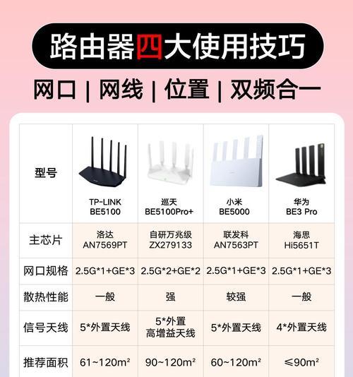 tb路由器装回盒子的正确步骤是什么？