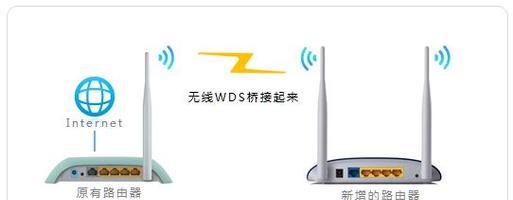 无绳电话如何连接到路由器？