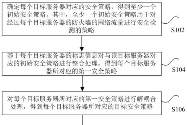 服务器安全性的重要性体现在哪里？如何提升服务器的安全性？