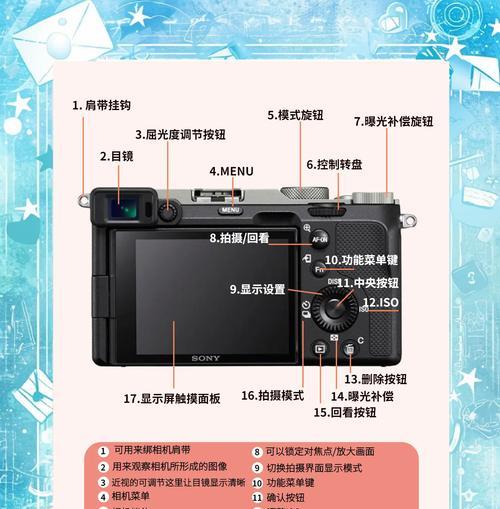 索尼相机镜头匹配指南是什么？