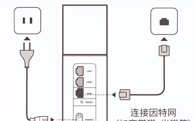 路由器支架圆形怎么安装？安装路由器支架的步骤是什么？