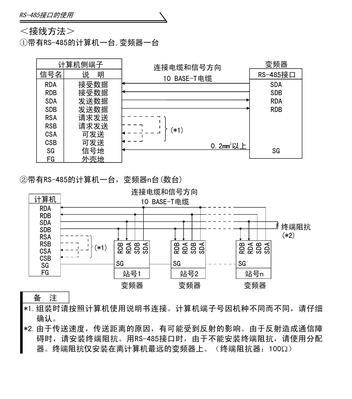 变频冷热水器的正确使用步骤是什么？使用中如何节能？