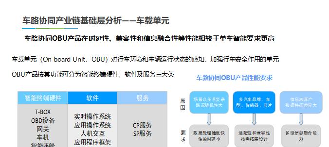 宝马车机网关功能重启方法是什么？步骤详细说明？