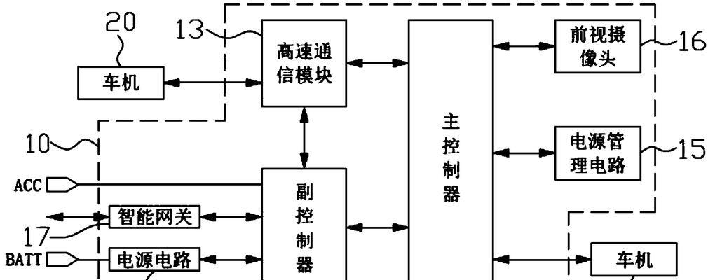 宝马车机网关功能重启方法是什么？步骤详细说明？