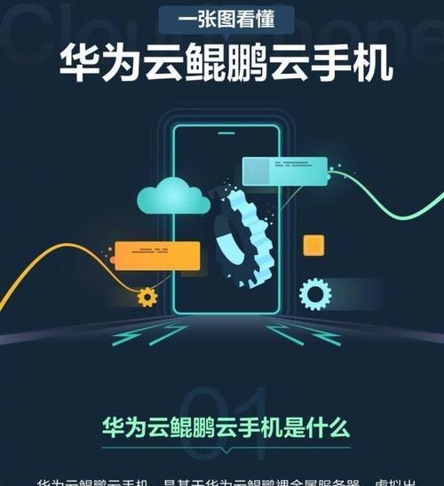 服务器如何设置云手机？设置云手机有哪些好处？