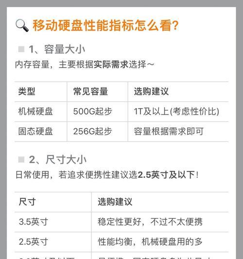 移动硬盘分区存储空间的步骤是什么？