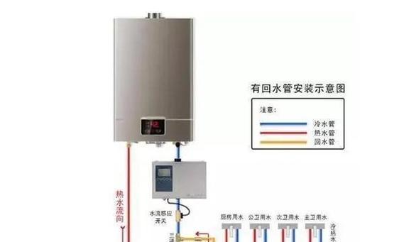 单管装热水器怎么装？安装流程是怎样的？