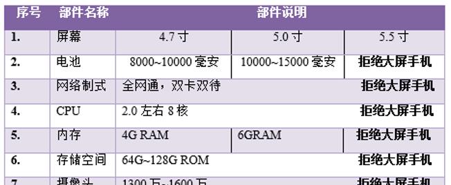 小米12电池耗电快的解决方法有哪些？