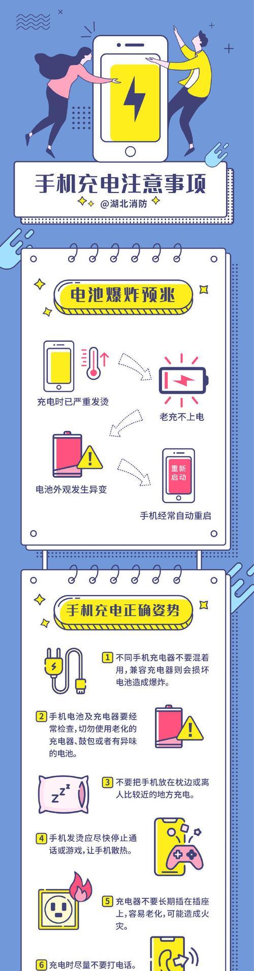 手机充电器为何可变电流？有何影响？