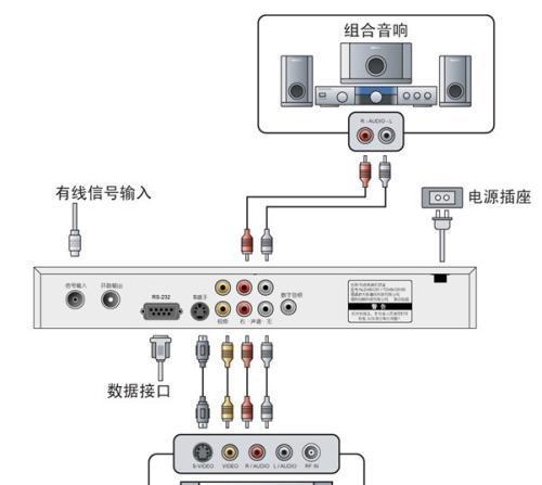 看电视是否必须使用机顶盒？机顶盒的作用是什么？