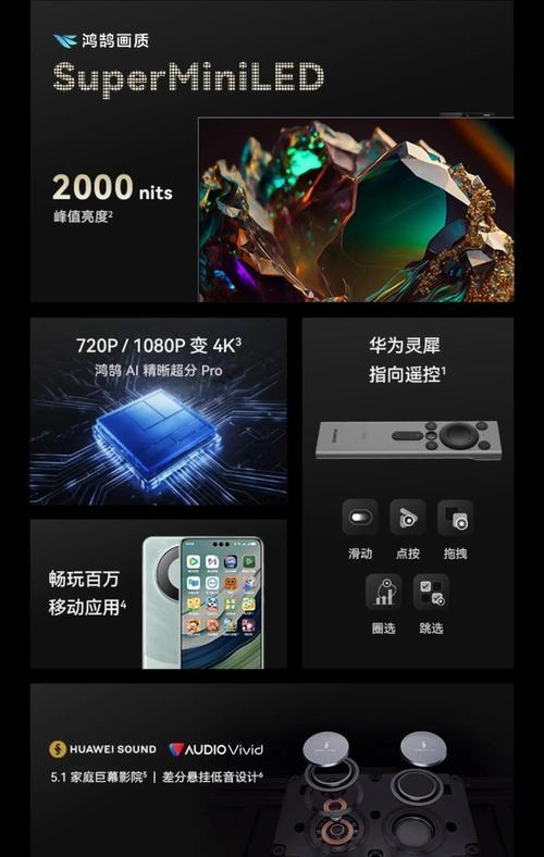 华为智慧屏作为电脑显示器的体验如何？