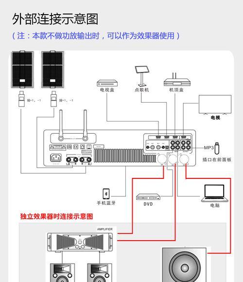 一体机电视机顶盒如何取出？需要哪些工具？
