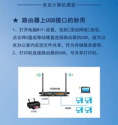 网卡要选什么接口的路由器？如何确定路由器接口类型？