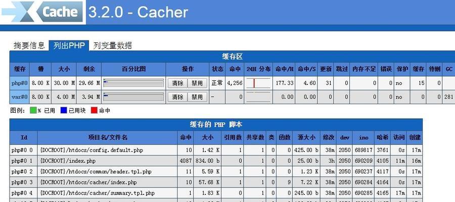 rusr无法进入服务器的原因是什么？