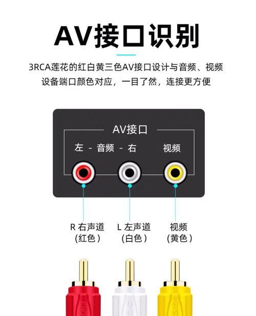 电视机顶盒连接av线怎么调出电视台？操作流程是怎样的？
