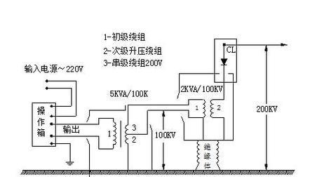 小米智能电源变压器使用方法是什么？