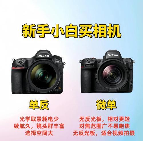 无镜头相机的工作原理是什么？这种相机有何特点和用途？