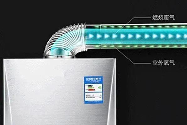 强排热水器不点火可能是什么问题？