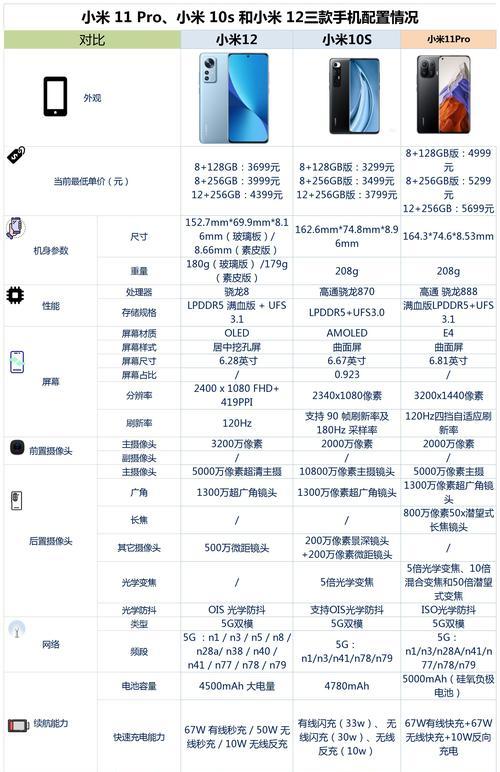 小米11电流声问题如何解决？