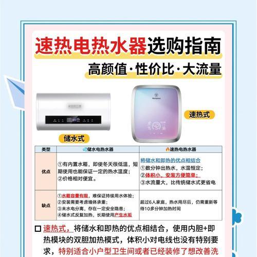 竖式热水器节能速热功能是什么？