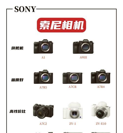索尼触摸屏相机使用方法是什么？常见问题有哪些？